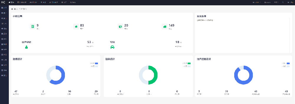 IOT智慧社区