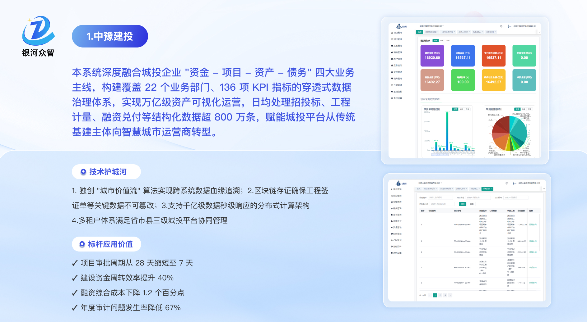 IOT/IIOT/ALOT/BIOT我们都能做些什么
