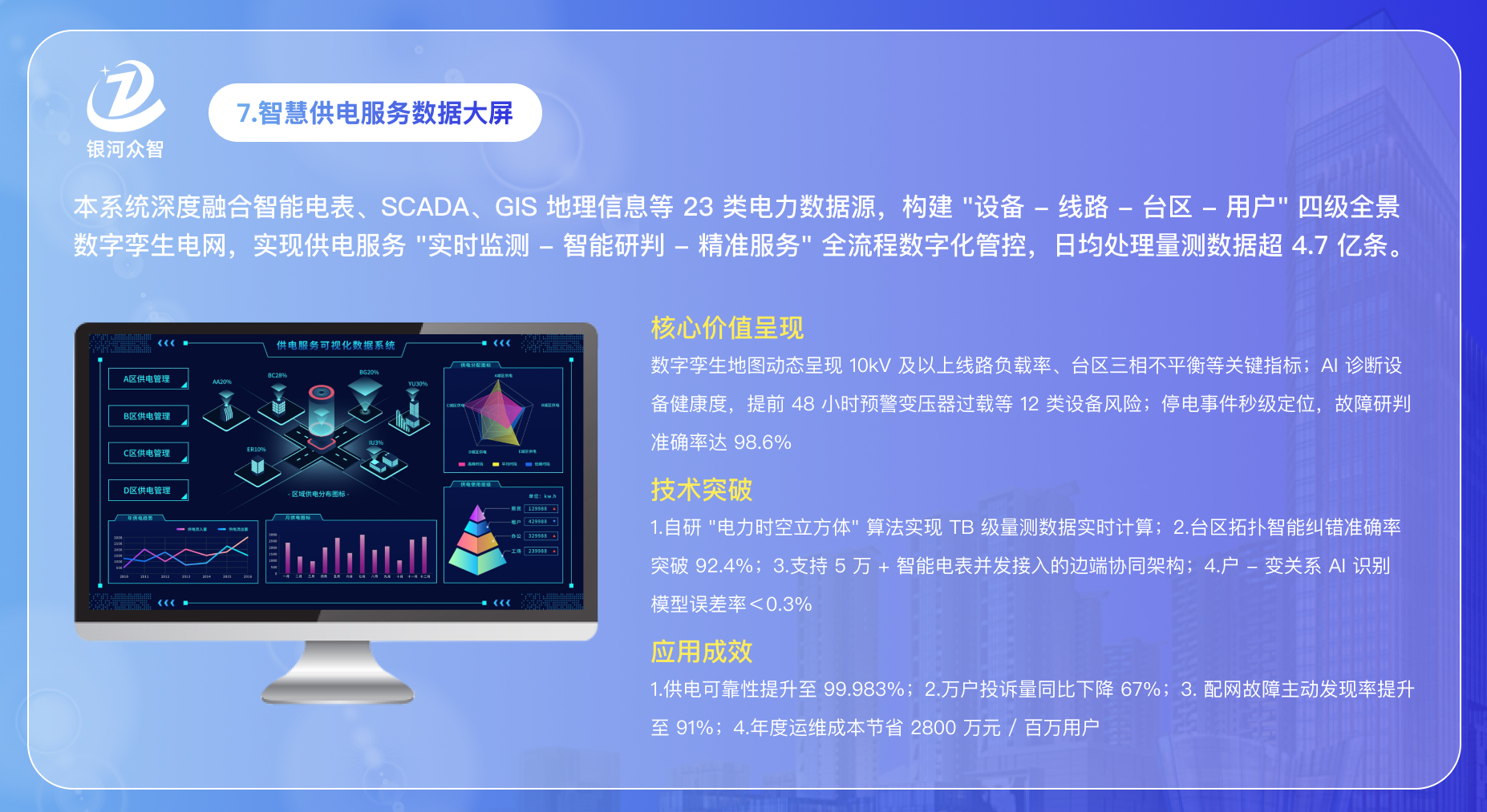 IOT/IIOT/ALOT/BIOT我们都能做些什么